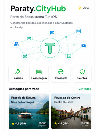 Tela do Paraty City Hub com destaques e categorias de experiências